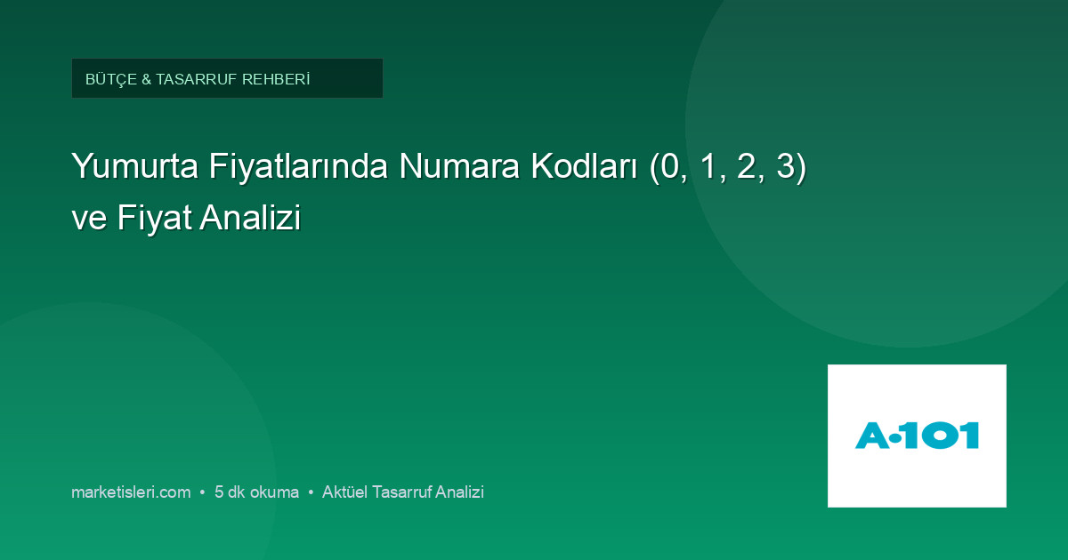 Yumurta Fiyatlarında Numara Kodları (0, 1, 2, 3) ve Fiyat Analizi