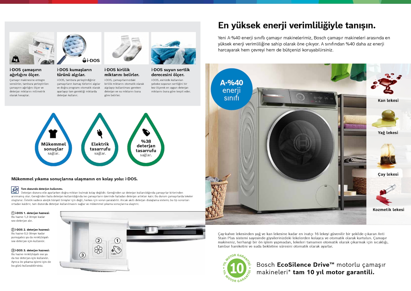 Sayfa 20 küçük resmi