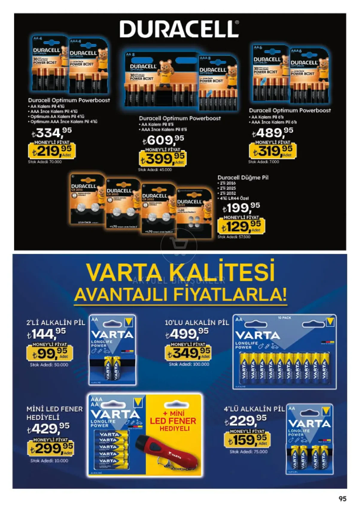 Thumb 91