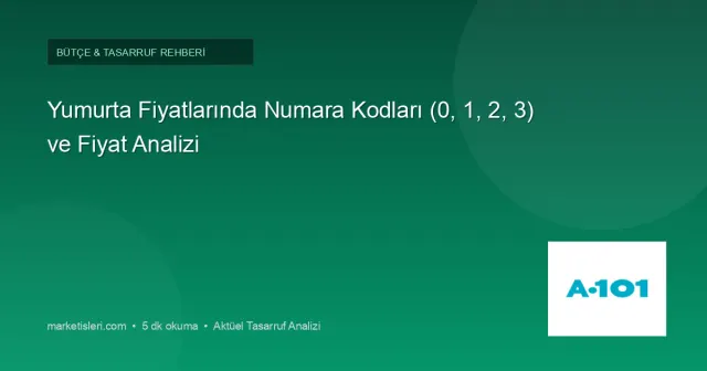 Yumurta Kodları (0, 1, 2, 3) Ne Anlama Gelir? Gezen Tavuk ve Fiyat Analizi